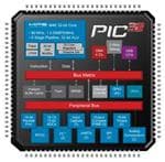 PIC32MX440F128H-80I/MR