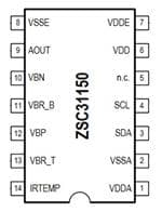 ZSC31150GAG2-R