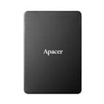 APS25H12064G-HTM1W